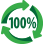 100% Recyclable