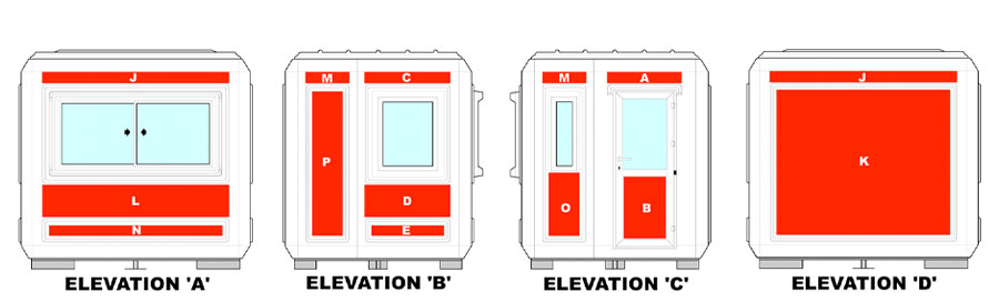 Genesis 2.7 kiosk personalisation options diagram