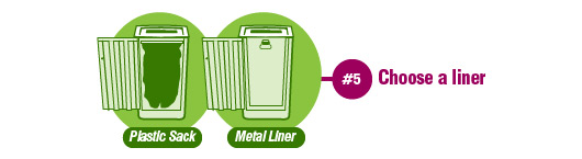 Electra Recycling guide step 5 choose a liner