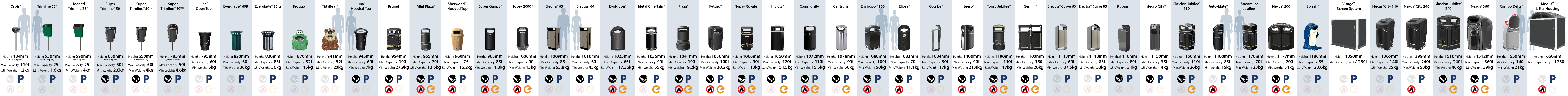 litter bin help guide with dimensions diagram