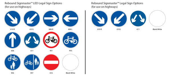 Rebound Signmaster sign options diagram