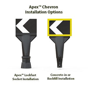 Apex Chevron Installation Options