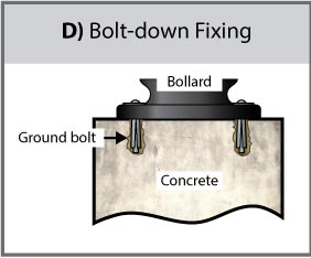 Bollard bolt down fixing below the ground diagram