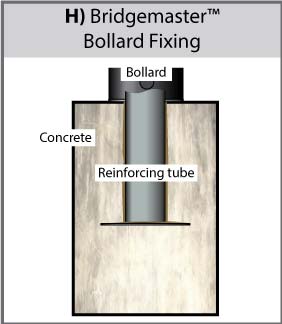 Bridgemaster bollard fixing in the ground diagram