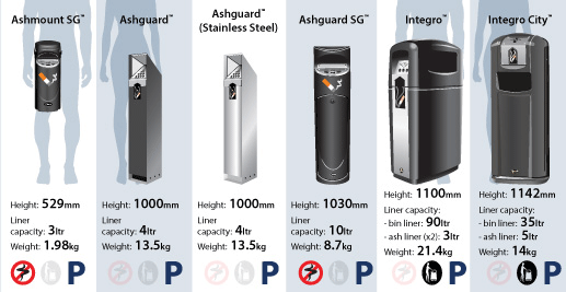 Cigarette bin product size comparison