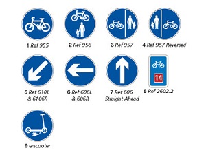 Cyclemaster Signface Options
