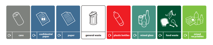 selection of different recycling waste streams