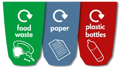 a set of nexus 30 recycling bin graphics including food waste, paper, and plastic bottles,