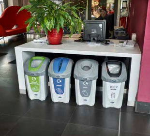 recycling bin apertures