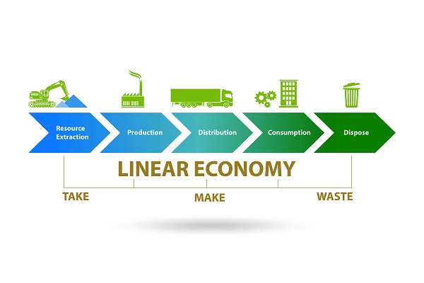 Circular Economy and its Implementation in the Design and Construction  Sector