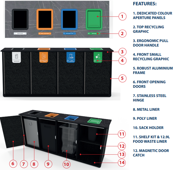origin infinity recycling bin