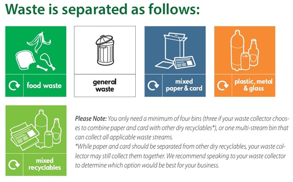 recycling graphic for school