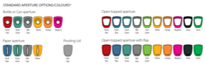 What Aperture Do I Need For My Recycling Bin?