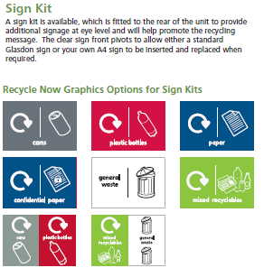 What is this? Sign carrier kit