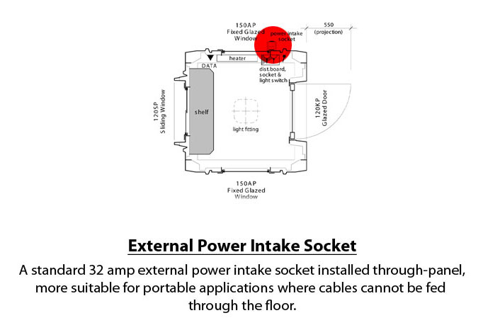 What is this? External Power Intake Socket