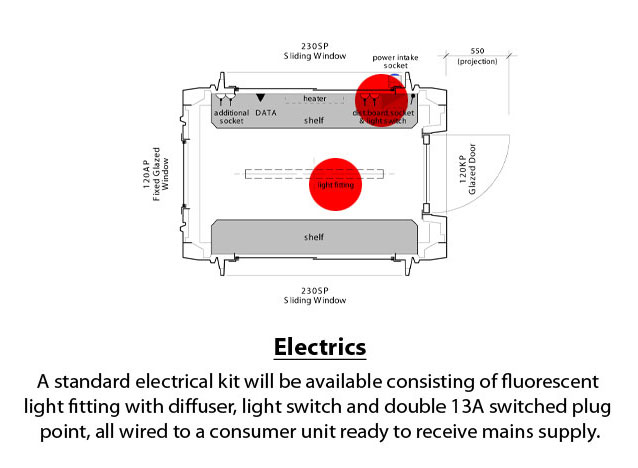 What is this? Standard Electrics