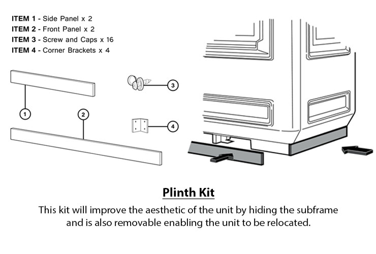 What is this? Plinth Kit