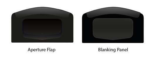 What is this? Aperture Flap