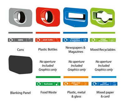 What is this? Aperture, Graphic & Banding Kit Options - <br>Left Door Side (Front & Rear)