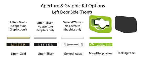 What is this? Aperture & Graphic Kit Options - <br>Left Door Side (Front & Rear)