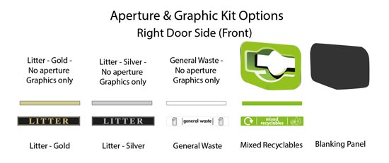 What is this? Aperture & Graphic Kit Options - <br>Right Door Side (Front & Rear)