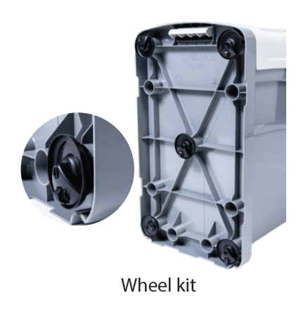 What is this? Castor kit