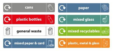 What is this? <font-green>Compartment 2 - <smallest>Top Aperture Sticker</smallest></font-green>