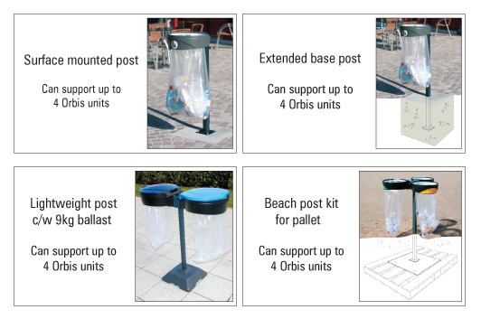 What is this? Post Fixings (including Post)