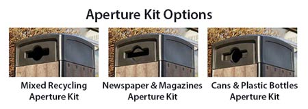 What is this? Recycling Aperture Panels