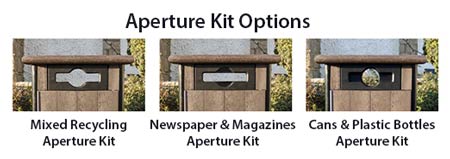What is this? Recycling Aperture Panels