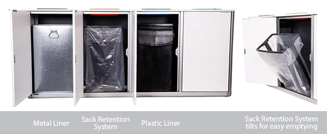 Liner/Sack Retention Options