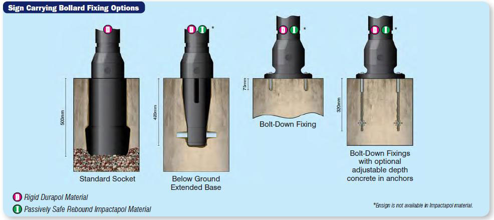 What is this? Bollard Material and Fixing Options