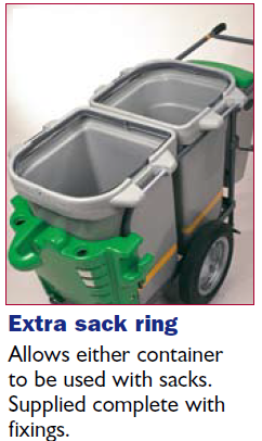 What is this? Extra refuse sack retention band