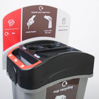 Eco Nexus® Recycling Station - Glasdon UK